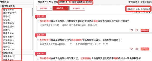 刚胜诉又被判侵权 南北稻香村商标案真是“同案不同判”?