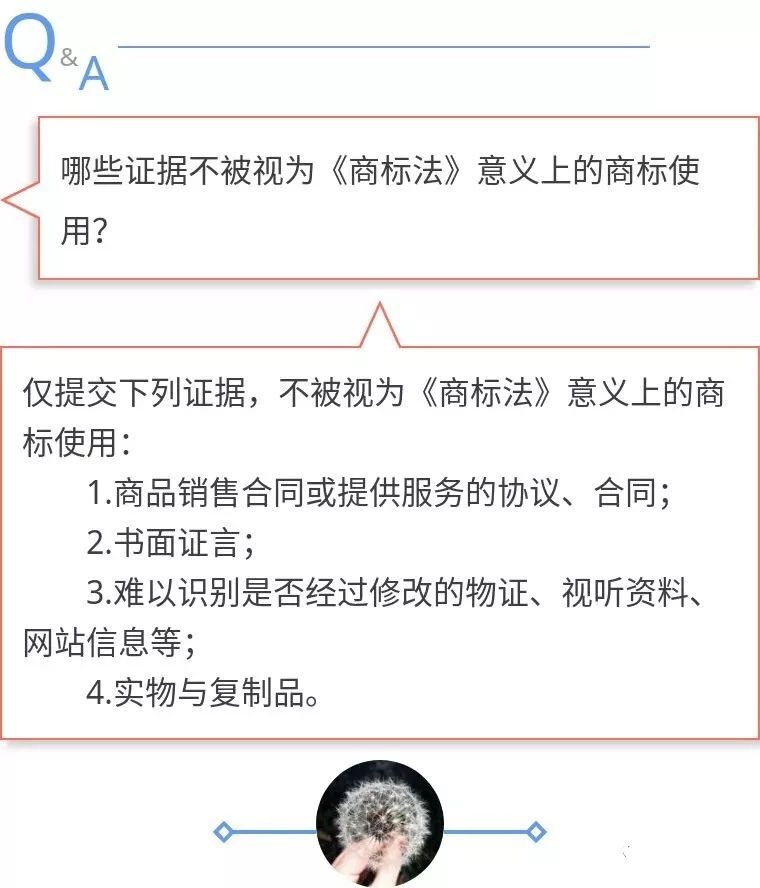 商标使用问题Q&A