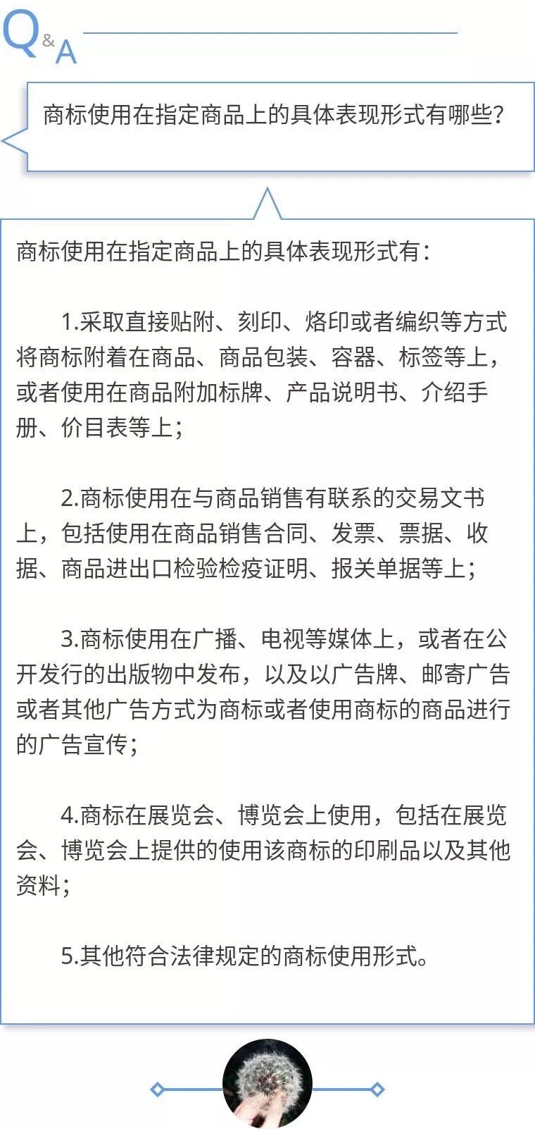 商标使用问题Q&A