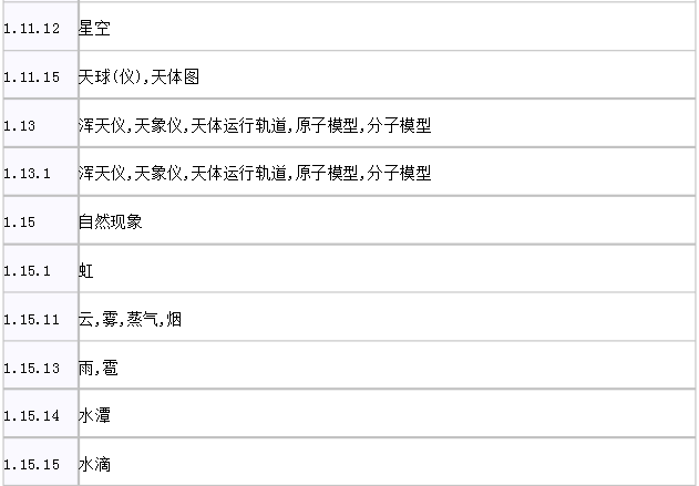 图形商标如何查询？