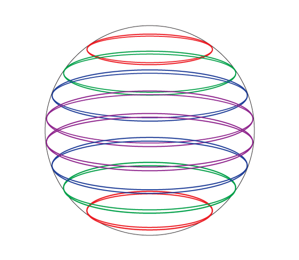 商标分割能拯救商标被驳回的风险吗？