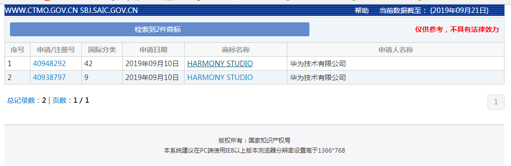 华为心血力作加注商标：瞄准了这项新领域？