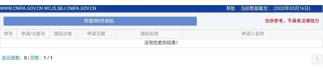 《安家》商标现状：“房似锦”“徐姑姑”纷纷被抢，发行方无作为