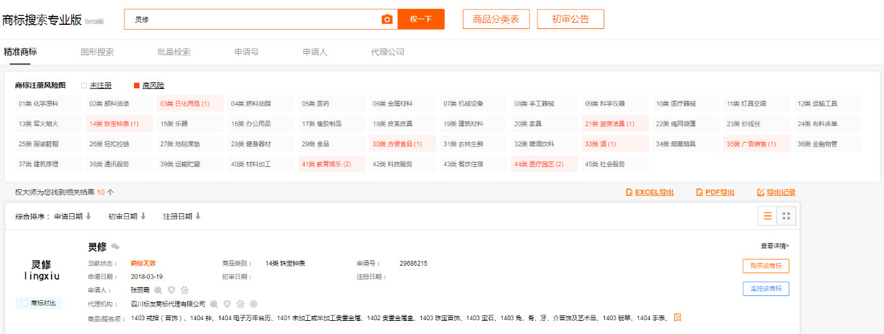 《安家》商标现状：“房似锦”“徐姑姑”纷纷被抢，发行方无作为