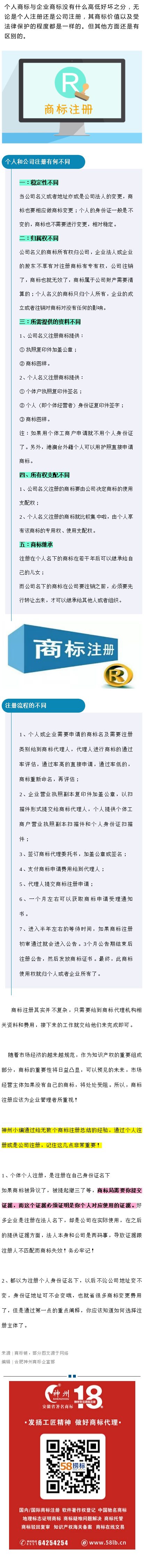 注册商标，究竟用个人名义还是公司名义？