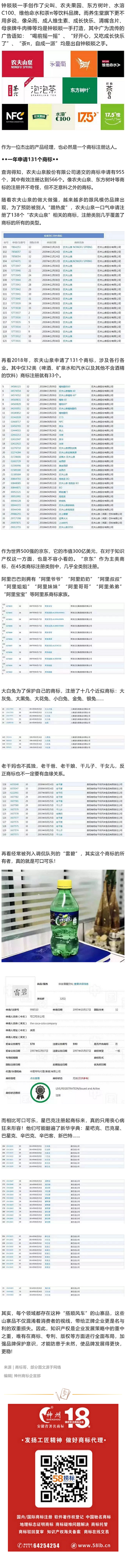 名企为何都热衷于注册商标？看完你就懂了