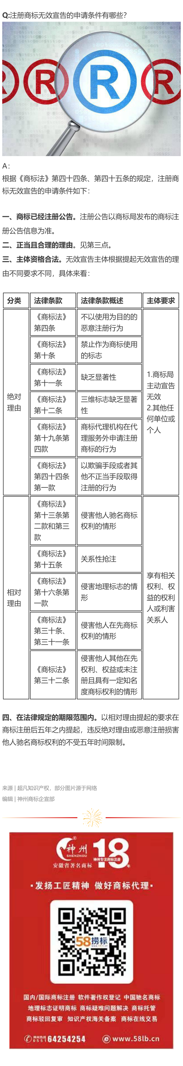 注册商标无效宣告的申请条件有哪些？